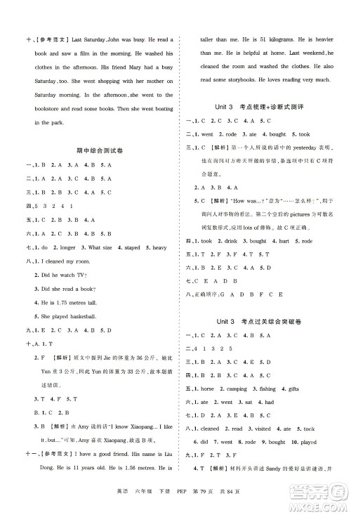 江西人民出版社2021春王朝霞考点梳理时习卷英语六年级下册PEP人教版答案