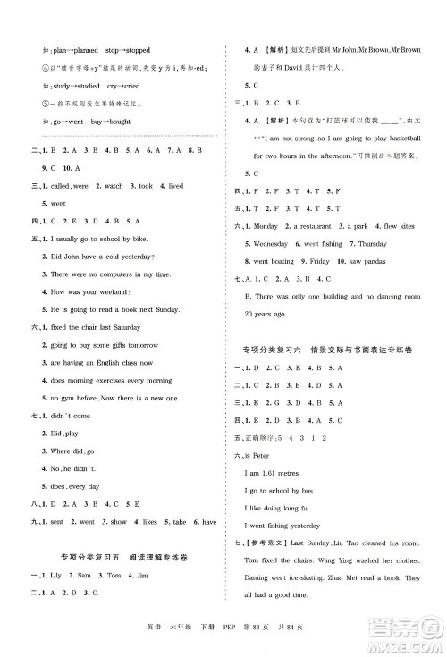 江西人民出版社2021春王朝霞考点梳理时习卷英语六年级下册PEP人教版答案