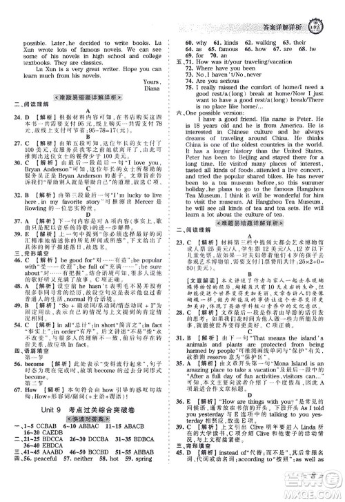 江西人民出版社2021春王朝霞考点梳理时习卷英语八年级下册RJ人教版答案