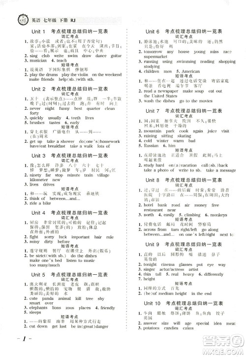 江西人民出版社2021春王朝霞考点梳理时习卷英语七年级下册RJ人教版答案 江西人民出版社2021春王朝霞考点梳理时习卷英语七年级下册RJ人教版答案