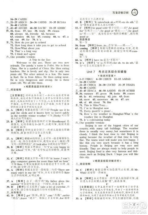 江西人民出版社2021春王朝霞考点梳理时习卷英语七年级下册RJ人教版答案