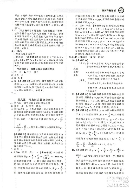 江西人民出版社2021春王朝霞考点梳理时习卷物理八年级下册RJ人教版答案