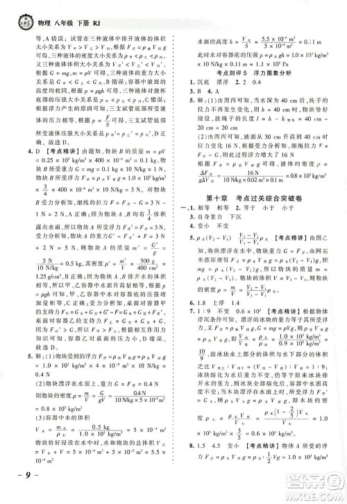 江西人民出版社2021春王朝霞考点梳理时习卷物理八年级下册RJ人教版答案