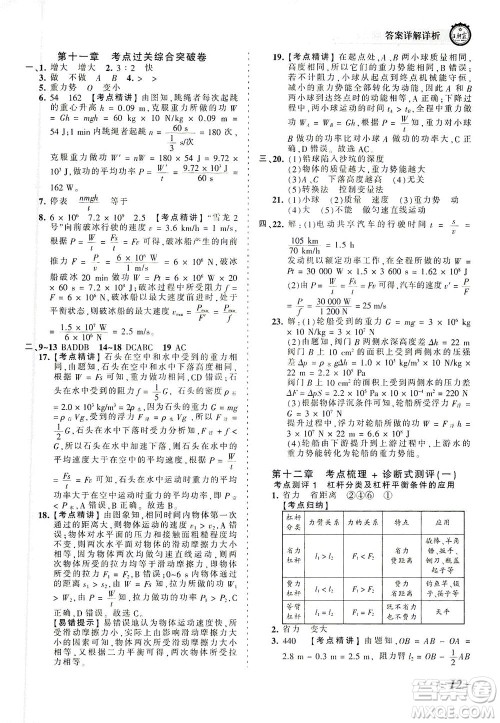 江西人民出版社2021春王朝霞考点梳理时习卷物理八年级下册RJ人教版答案