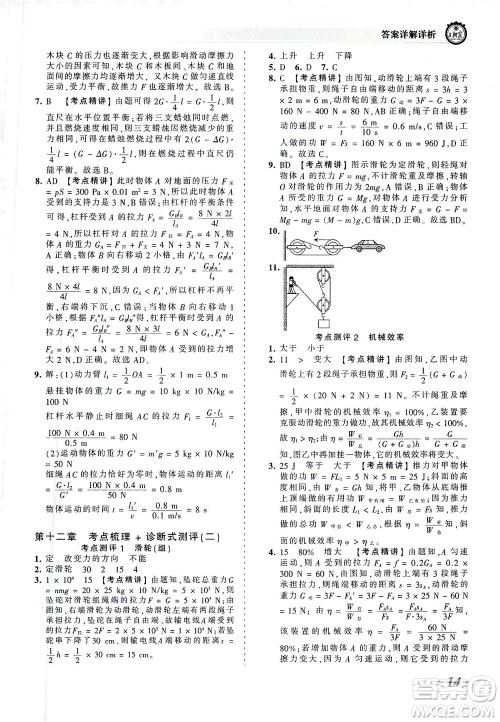 江西人民出版社2021春王朝霞考点梳理时习卷物理八年级下册RJ人教版答案