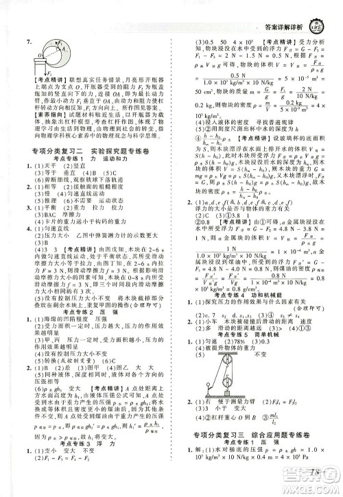 江西人民出版社2021春王朝霞考点梳理时习卷物理八年级下册RJ人教版答案