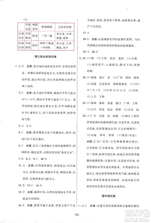 吉林教育出版社2021三维数字课堂地理八年级下册人教版答案 吉林教育出版社2021三维数字课堂地理八年级下册人教版答案