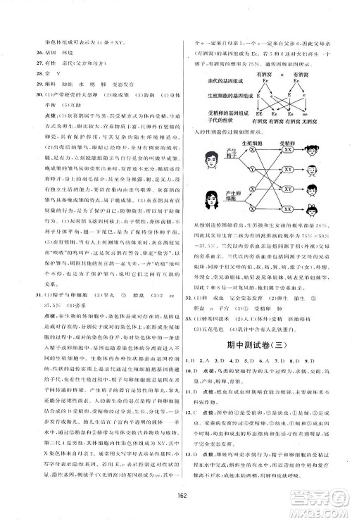 吉林教育出版社2021三维数字课堂生物八年级下册人教版答案