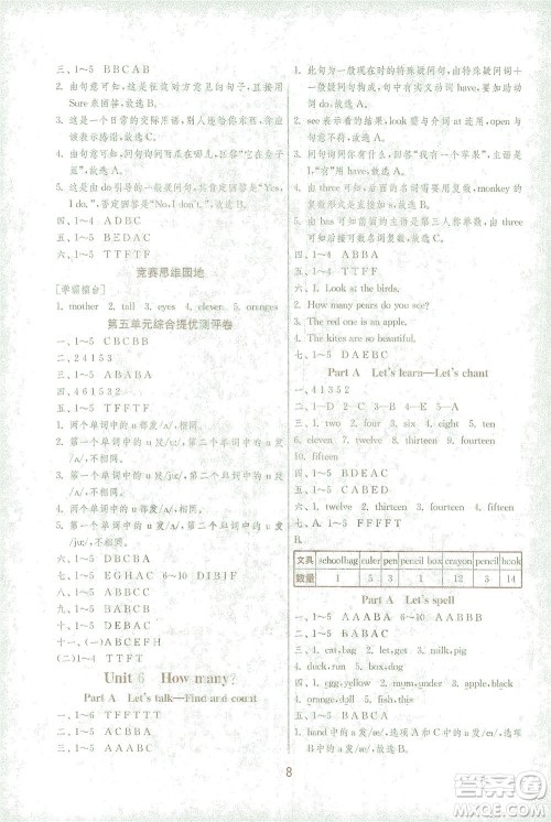 江苏人民出版社2021实验班提优训练三年级英语下册RJPEP人教版答案