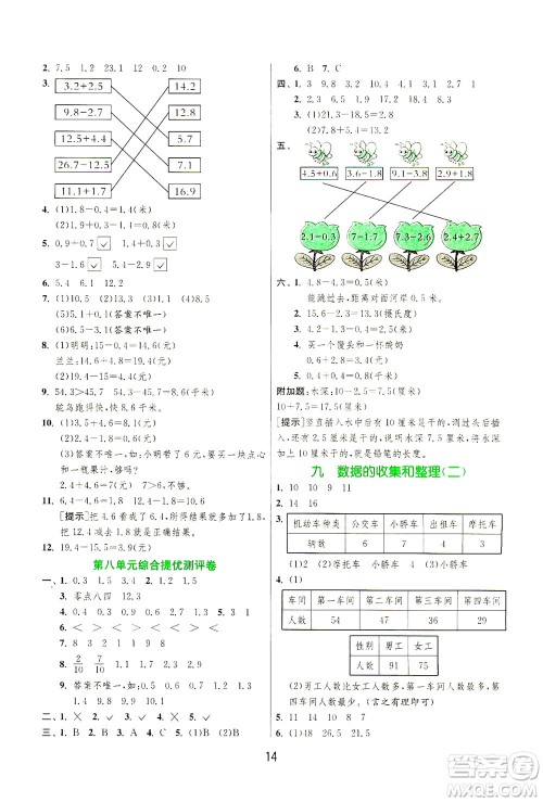 江苏人民出版社2021实验班提优训练三年级数学下册JSJY苏教版答案