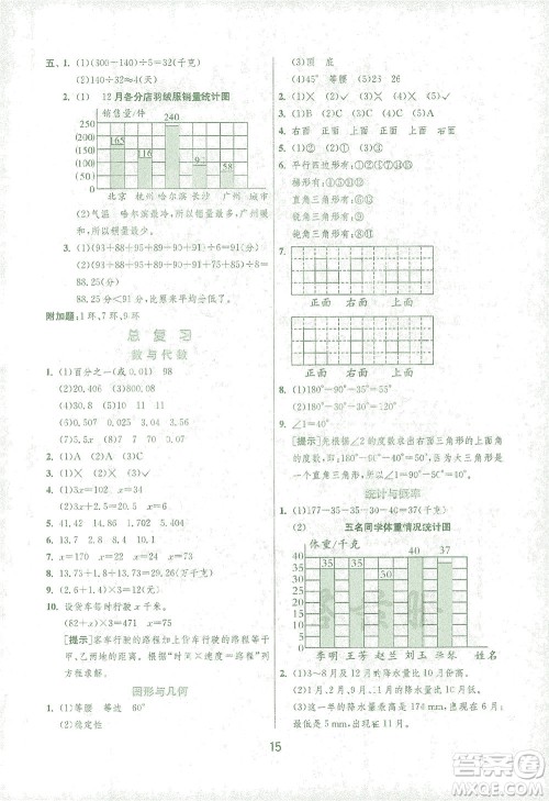 江苏人民出版社2021实验班提优训练四年级数学下册BSD北师大版答案