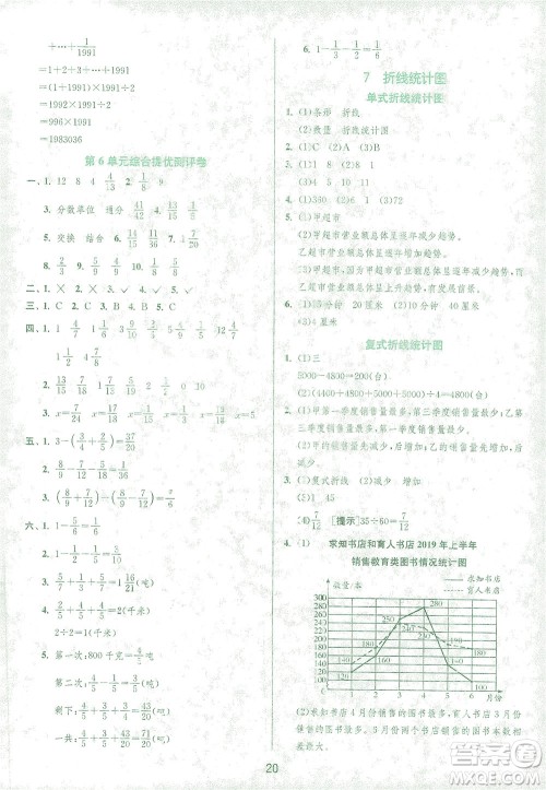 江苏人民出版社2021实验班提优训练五年级数学下册RMJY人教版答案