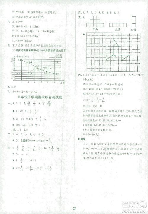 江苏人民出版社2021实验班提优训练五年级数学下册RMJY人教版答案