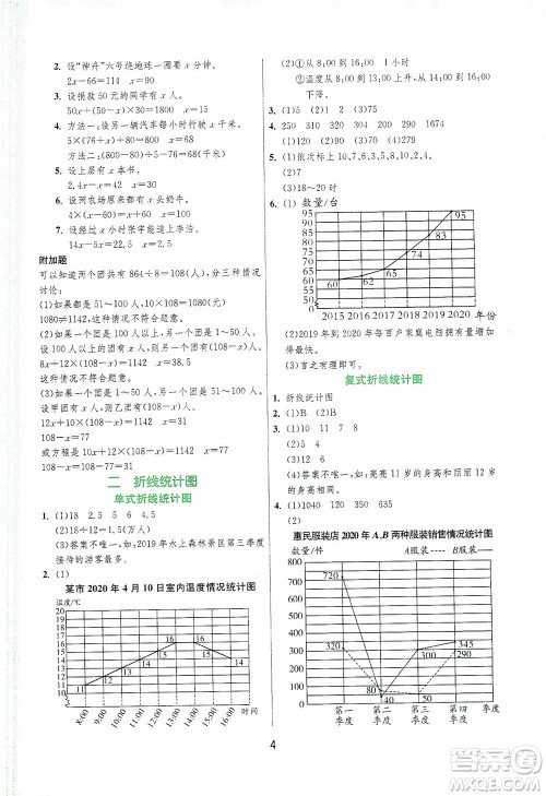 江苏人民出版社2021实验班提优训练五年级数学下册JSJY苏教版答案