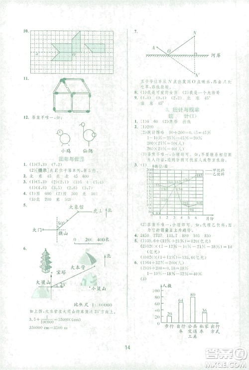 江苏人民出版社2021实验班提优训练六年级数学下册RMJY人教版答案