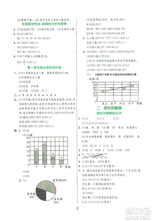 江苏人民出版社2021实验班提优训练六年级数学下册JSJY苏教版答案