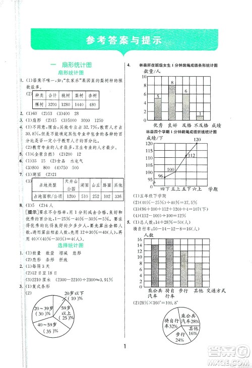 江苏人民出版社2021实验班提优训练六年级数学下册JSJY苏教版答案