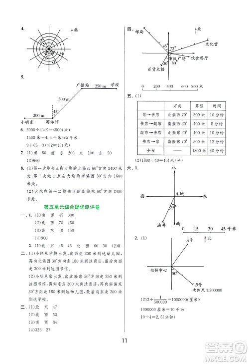 江苏人民出版社2021实验班提优训练六年级数学下册JSJY苏教版答案