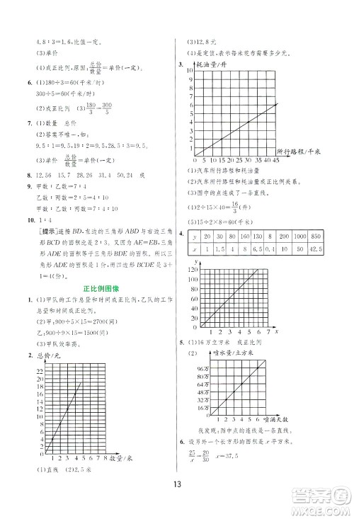 江苏人民出版社2021实验班提优训练六年级数学下册JSJY苏教版答案