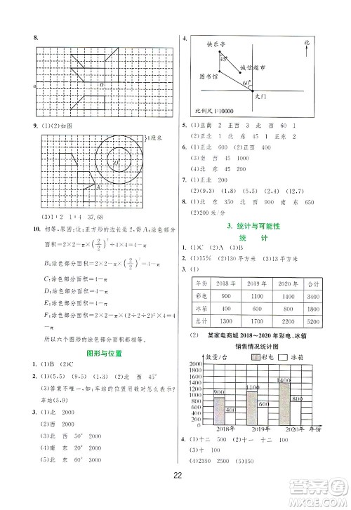 江苏人民出版社2021实验班提优训练六年级数学下册JSJY苏教版答案