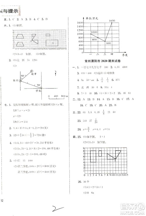 江苏人民出版社2021实验班提优训练六年级数学下册JSJY苏教版答案