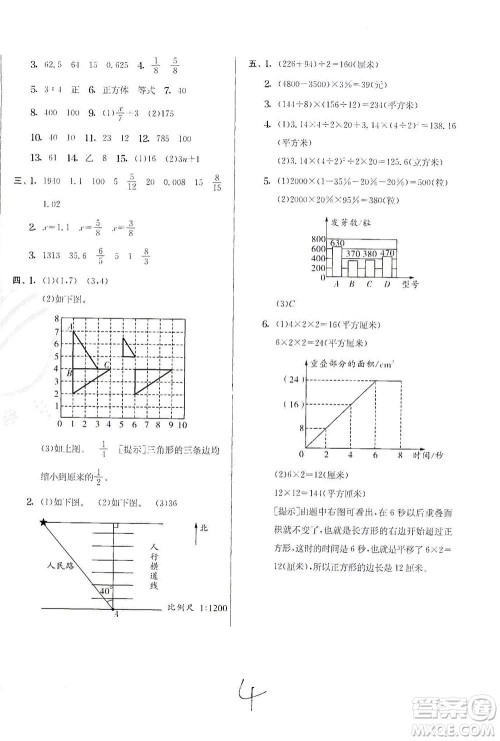 江苏人民出版社2021实验班提优训练六年级数学下册JSJY苏教版答案