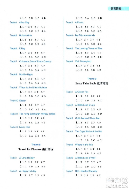 南海出版社2021小学生英语阅读与训练三年级参考答案