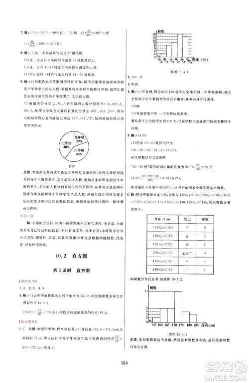 吉林教育出版社2021三维数字课堂数学七年级下册人教版答案