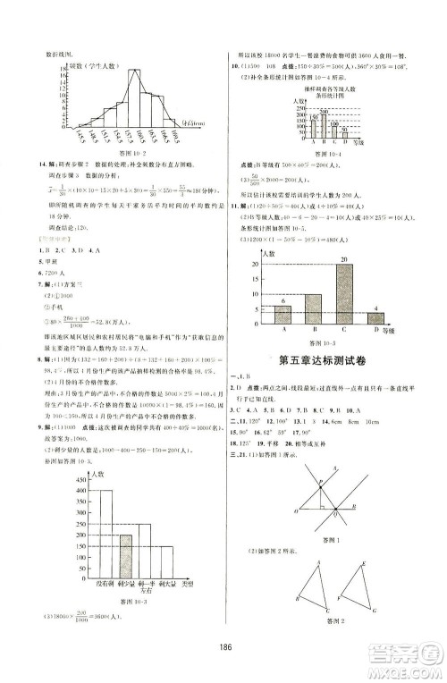 吉林教育出版社2021三维数字课堂数学七年级下册人教版答案