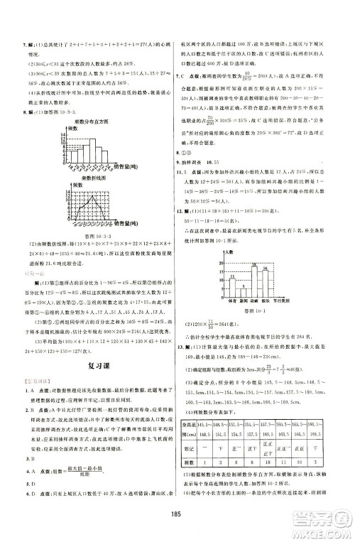 吉林教育出版社2021三维数字课堂数学七年级下册人教版答案 吉林教育出版社2021三维数字课堂数学七年级下册人教版答案