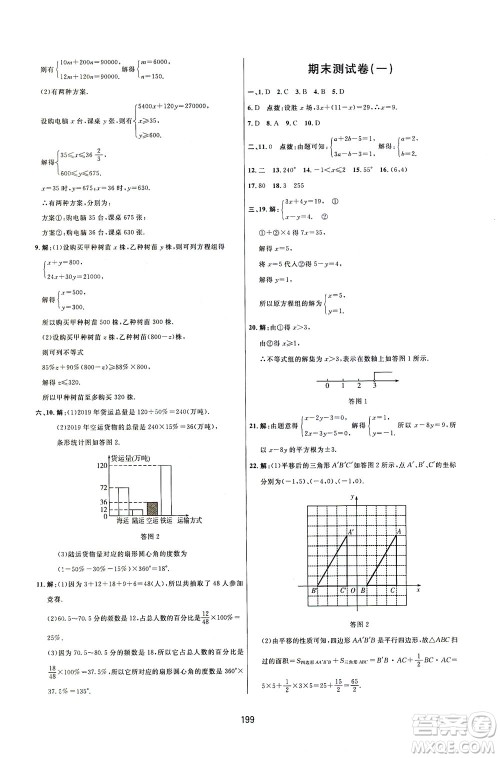 吉林教育出版社2021三维数字课堂数学七年级下册人教版答案 吉林教育出版社2021三维数字课堂数学七年级下册人教版答案