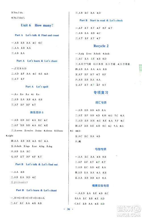 内蒙古教育出版社2021学习目标与检测三年级英语下册人教版答案 内蒙古教育出版社2021学习目标与检测三年级英语下册人教版答案