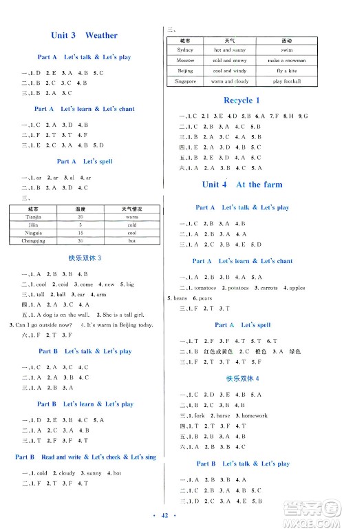 内蒙古教育出版社2021学习目标与检测四年级英语下册人教版答案 内蒙古教育出版社2021学习目标与检测四年级英语下册人教版答案