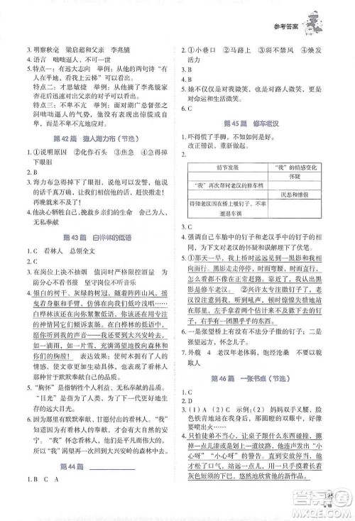 广东经济出版社2021畅阅读小学语文阅读真题80篇浙江专版五年级参考答案