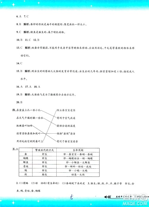 浙江工商大学出版社2021孟建平系列丛书小学单元测试科学三年级下J教科版答案