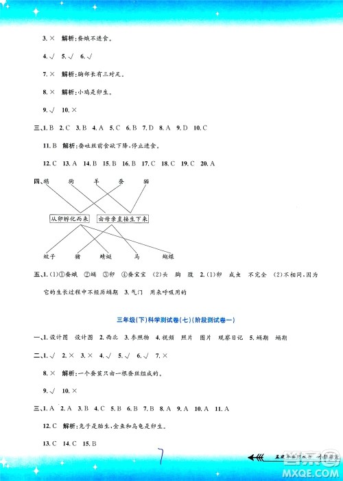 浙江工商大学出版社2021孟建平系列丛书小学单元测试科学三年级下J教科版答案