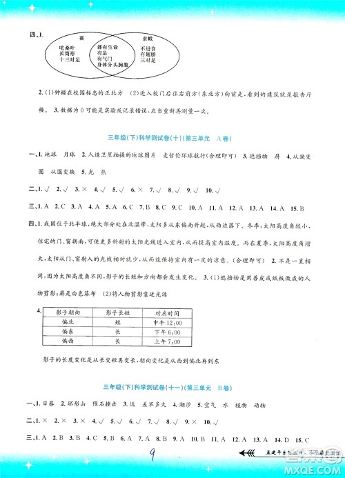 浙江工商大学出版社2021孟建平系列丛书小学单元测试科学三年级下J教科版答案