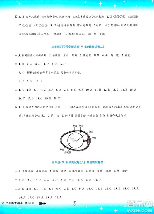 浙江工商大学出版社2021孟建平系列丛书小学单元测试科学三年级下J教科版答案