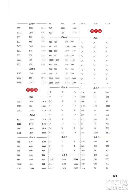 东南大学出版社2021名师点拨分级培优速算能手数学三年级下册参考答案