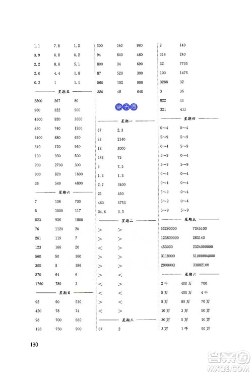 东南大学出版社2021名师点拨分级培优速算能手数学四年级下册参考答案