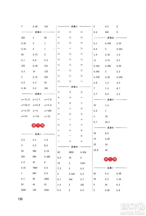 东南大学出版社2021名师点拨分级培优速算能手数学五年级下册参考答案