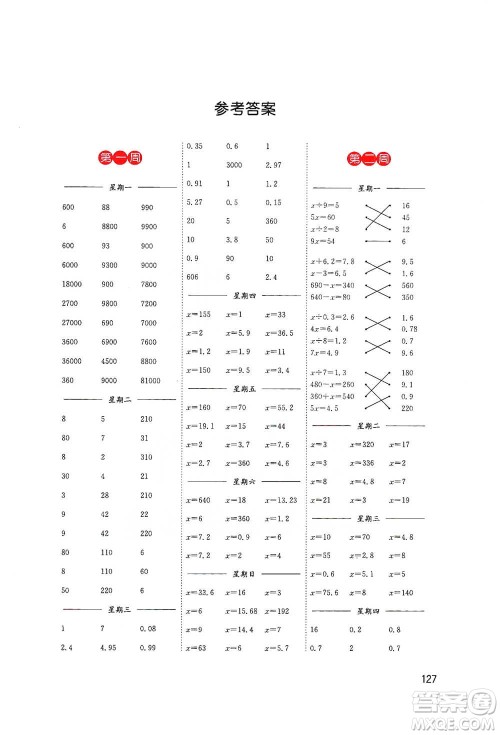 东南大学出版社2021名师点拨分级培优速算能手数学五年级下册参考答案