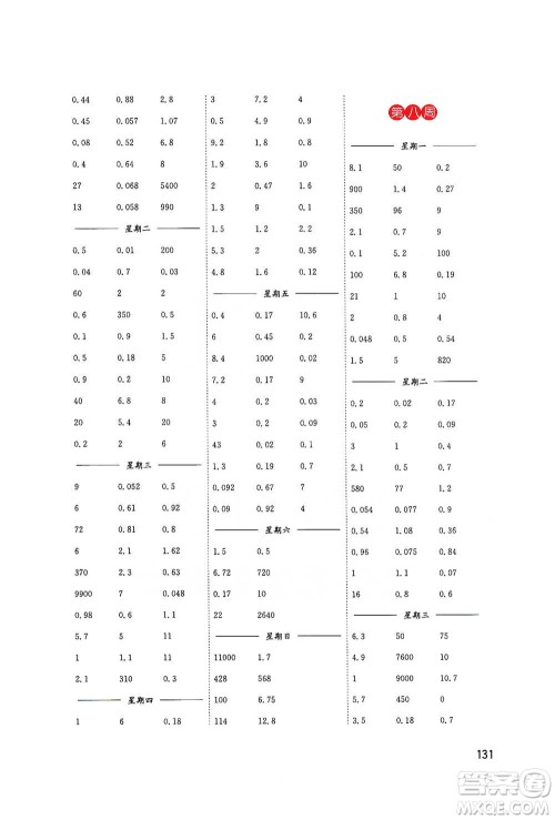 东南大学出版社2021名师点拨分级培优速算能手数学五年级下册参考答案