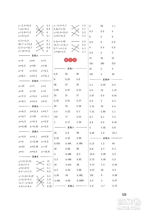 东南大学出版社2021名师点拨分级培优速算能手数学五年级下册参考答案