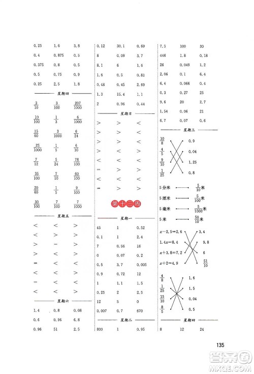 东南大学出版社2021名师点拨分级培优速算能手数学五年级下册参考答案