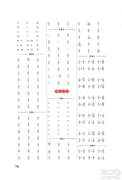 东南大学出版社2021名师点拨分级培优速算能手数学五年级下册参考答案