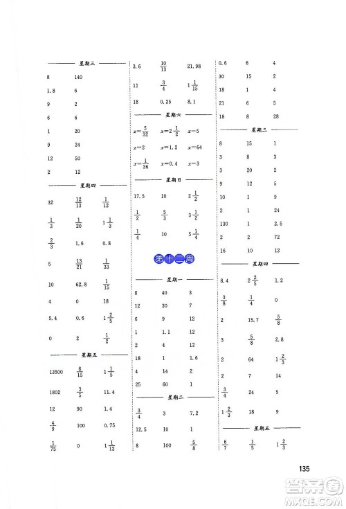 东南大学出版社2021名师点拨分级培优速算能手数学六年级下册参考答案