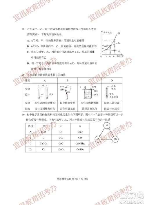 2021年湖北省宜昌市初中学业水平考试物理化学试题及答案 2021年湖北省宜昌市初中学业水平考试物理化学试题及答案