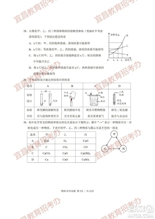 2021年湖北省宜昌市初中学业水平考试物理化学试题及答案