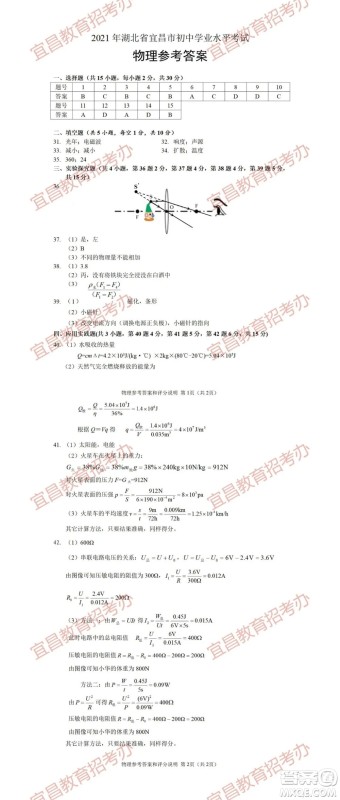 2021年湖北省宜昌市初中学业水平考试物理化学试题及答案